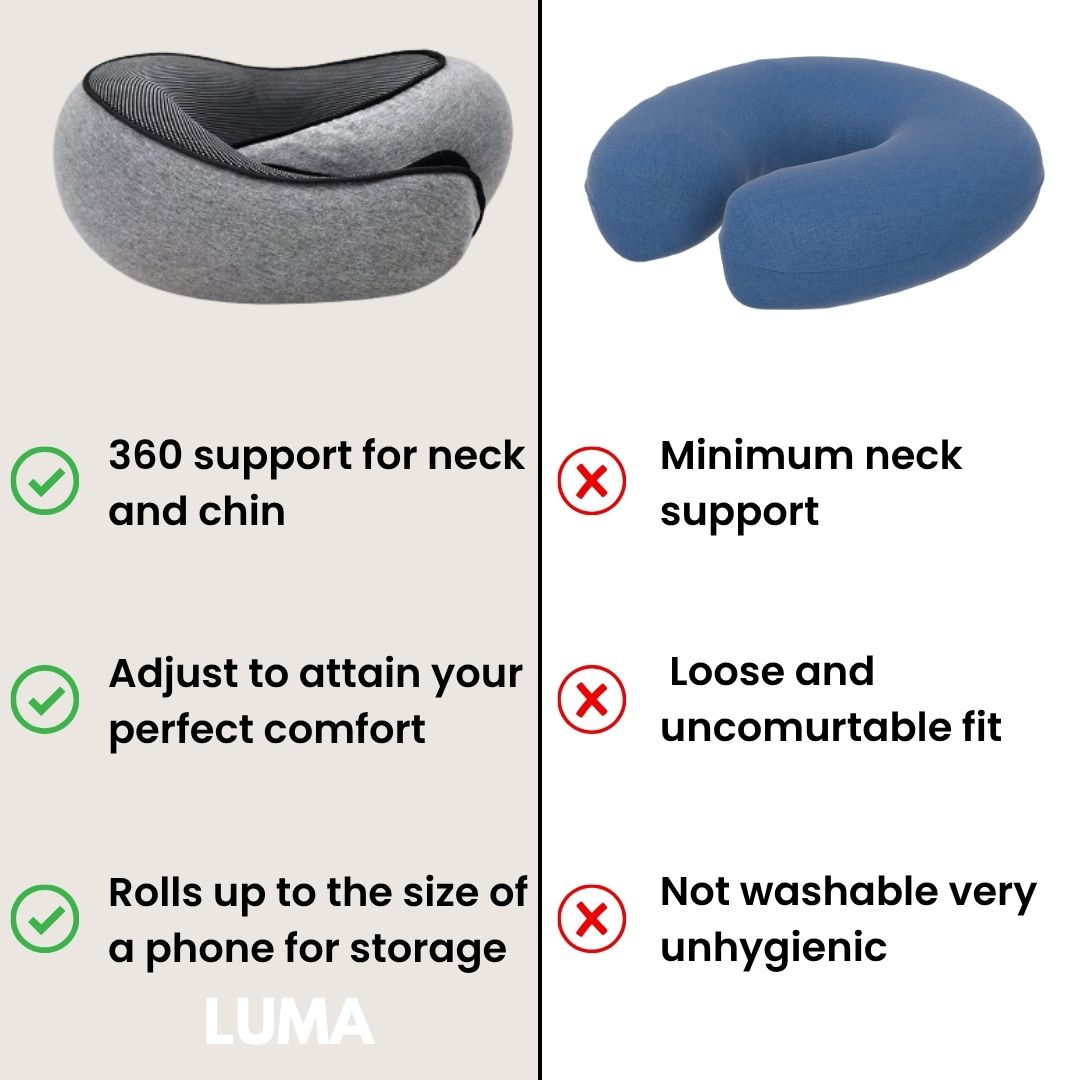 LUMA Travel Pillow