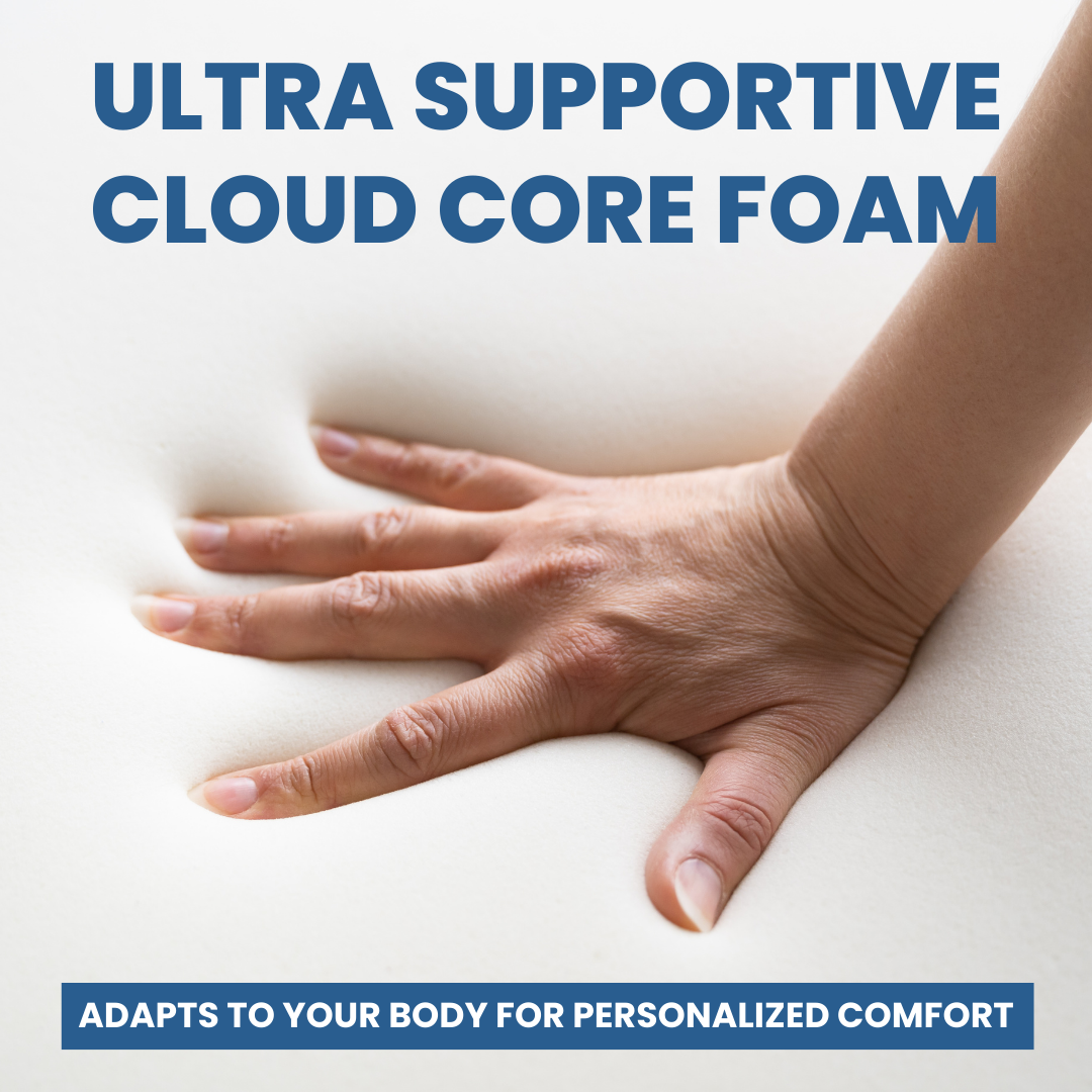 50% OFF Physio-grade Seat Cushion
